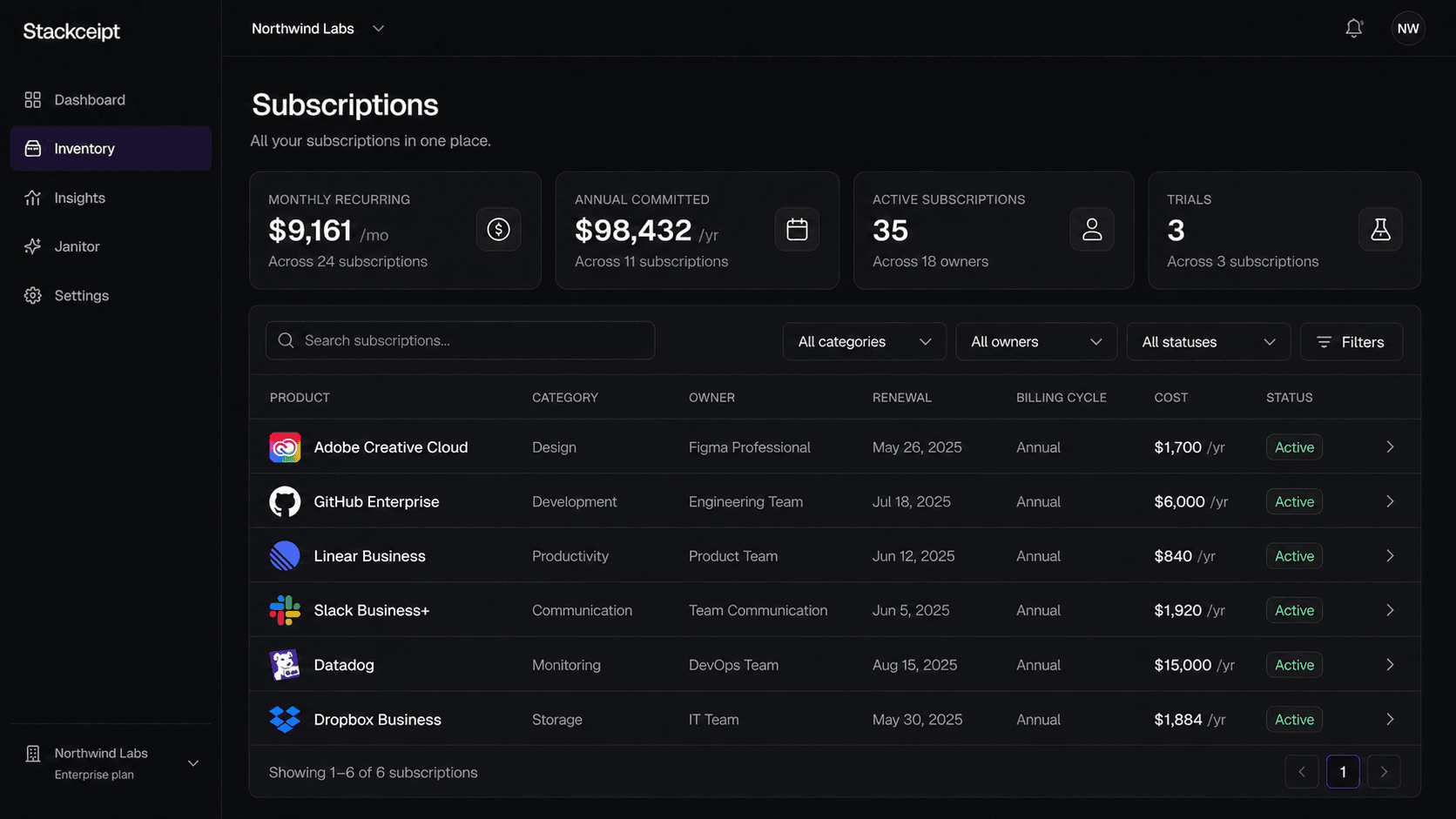 Stackceipt subscription inventory with owners, renewals, costs, and statuses
