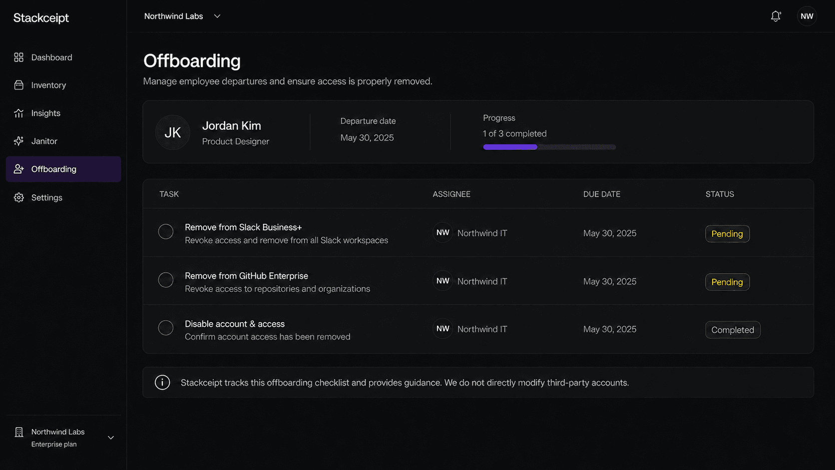 Stackceipt offboarding interface showing tasks and seats to reclaim
